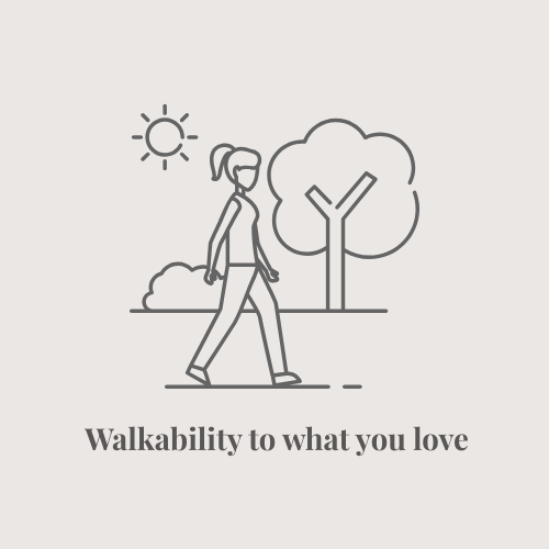 Line icon of a person walking past a tree and sun, symbolising walkable sights